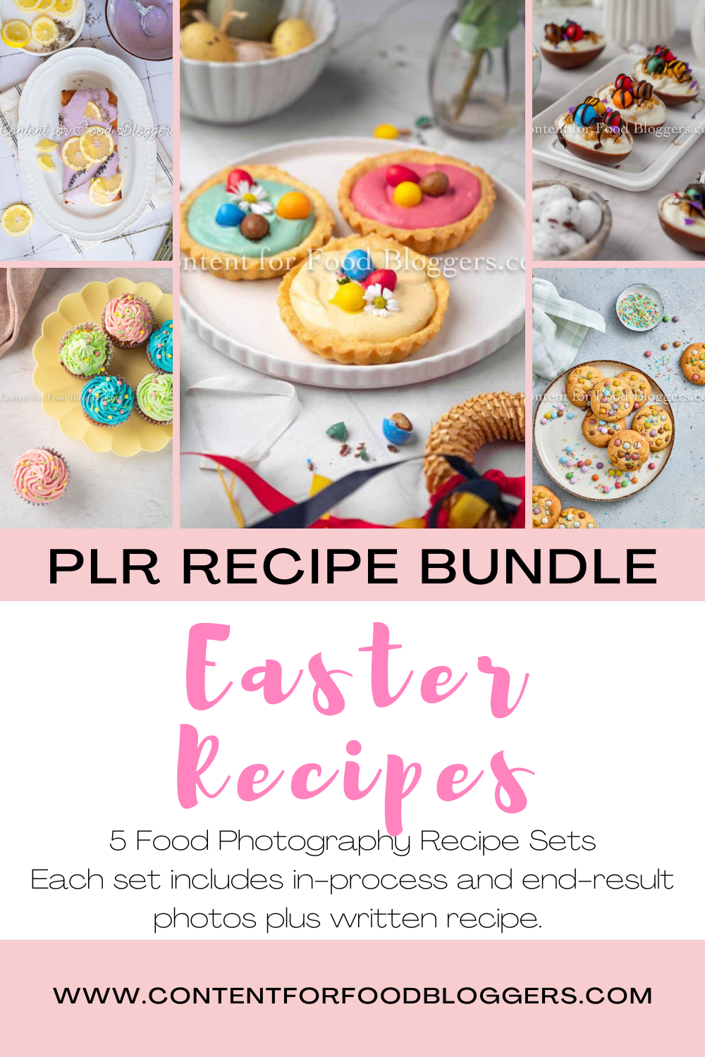 PLR Bundle – Easter Recipes